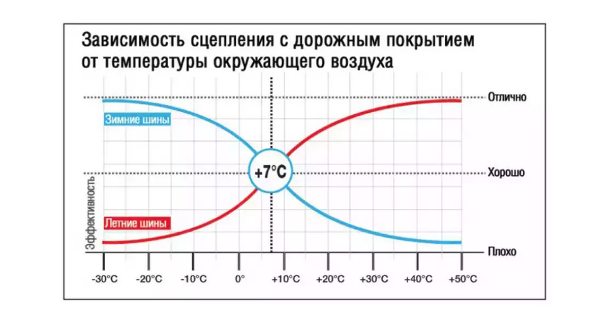 Химчистка салона домашних условиях Химчистка салона домашних условиях