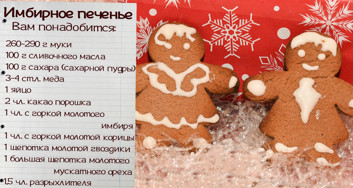 Как приготовить новогоднее печенье рецепт Как приготовить новогоднее печенье рецепт